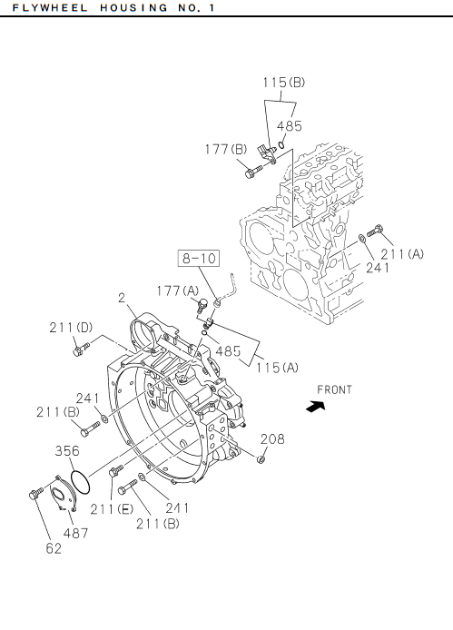 Partial Engine